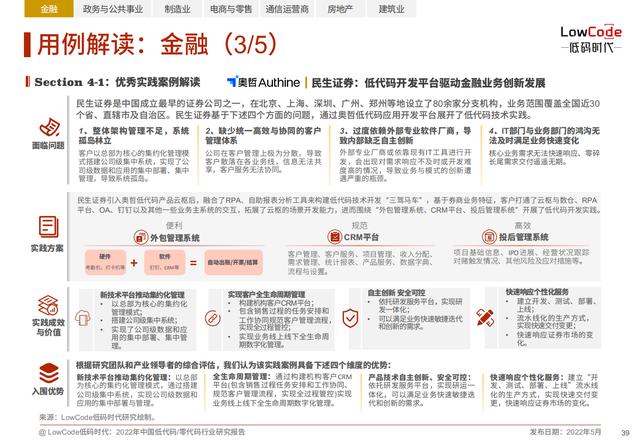 2022中國低代碼、零代碼行業(yè)研究報告（未來趨勢、細(xì)分領(lǐng)域?qū)嵺`）