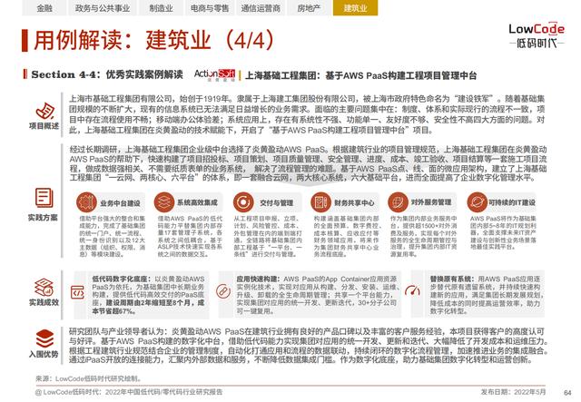 2022中國低代碼、零代碼行業(yè)研究報告（未來趨勢、細(xì)分領(lǐng)域?qū)嵺`）