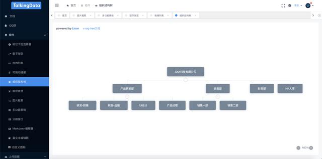 推薦18個(gè)適合接私活的優(yōu)秀開源項(xiàng)目（接私活的平臺(tái)有哪些）