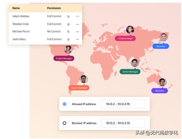 國內(nèi)外低代碼開發(fā)平臺有什么差別？（國內(nèi)外低代碼開發(fā)平臺有什么差別嗎）