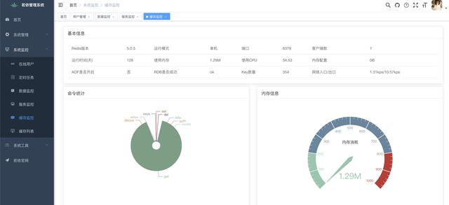 推薦18個(gè)適合接私活的優(yōu)秀開源項(xiàng)目（接私活的平臺(tái)有哪些）
