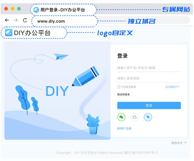 為什么說傳統(tǒng)的低代碼代理商越來越難做？（低代碼平臺(tái)公司）