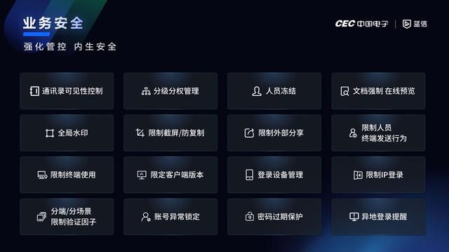 信創(chuàng)應(yīng)用軟件占比過半，協(xié)同辦公獨領(lǐng)風(fēng)騷（信創(chuàng) 應(yīng)用軟件）