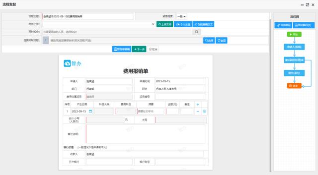 基于低代碼平臺助力OA系統(tǒng)，實(shí)現(xiàn)打造智慧協(xié)同辦公平臺（低代碼平臺的實(shí)現(xiàn)方式）