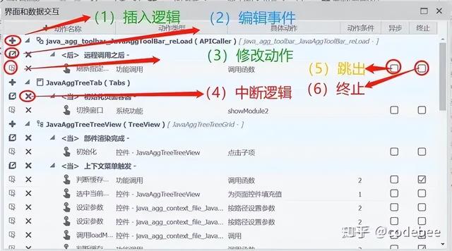 OneCode 基于“真實(shí)代碼”代碼的建模設(shè)計(jì)，無縫整合二次開發(fā)