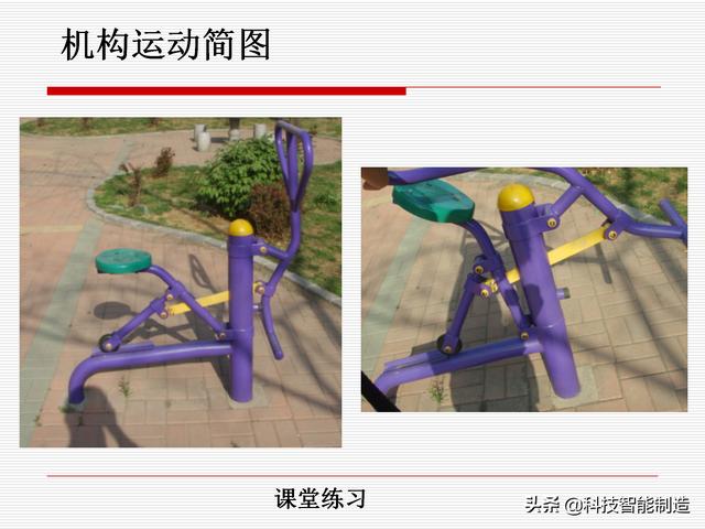機(jī)構(gòu)運(yùn)動(dòng)簡(jiǎn)圖，機(jī)構(gòu)自由度及計(jì)算，機(jī)構(gòu)的基本概念知識(shí)