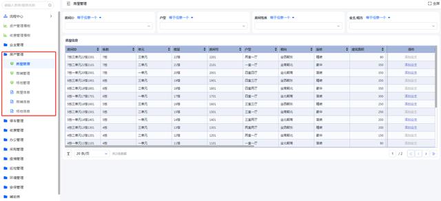 百數(shù)上新了-智慧型物業(yè)管理系統(tǒng)模板分享（智慧物業(yè)管理平臺(tái)定制開(kāi)發(fā)）