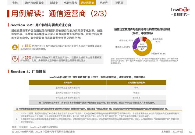 2022中國低代碼、零代碼行業(yè)研究報告（未來趨勢、細(xì)分領(lǐng)域?qū)嵺`）