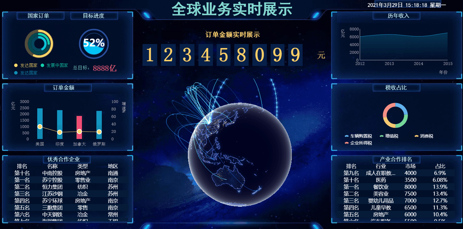 不是一地雞毛！為什么說低代碼報(bào)表才是IT人最終的出路？（低代碼啥意思）