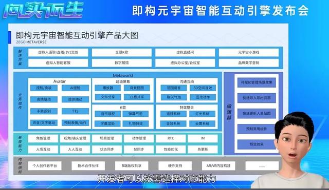 即構(gòu)科技發(fā)布智能互動引擎，做元宇宙的“造船人”｜甲子發(fā)現(xiàn)（即構(gòu)科技有限公司）