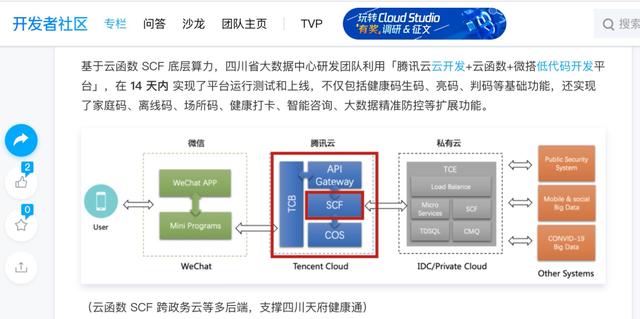 成都核酸檢測系統(tǒng)故障頻出，誰之過？（核酸檢測機構查詢成都）