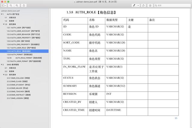 免費開源的國產(chǎn)數(shù)據(jù)庫建模工具PDMan-2.1.0 正式發(fā)布啦?。ㄔ诰€數(shù)據(jù)庫建模工具）