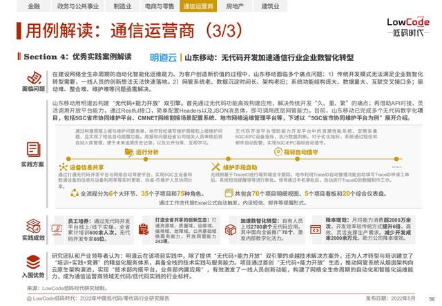 2022中國低代碼、零代碼行業(yè)研究報告（未來趨勢、細(xì)分領(lǐng)域?qū)嵺`）