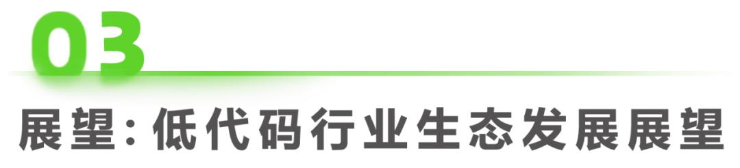 2022年中國低代碼廠商發(fā)展白皮書（2021年低代碼行業(yè)研究報告）
