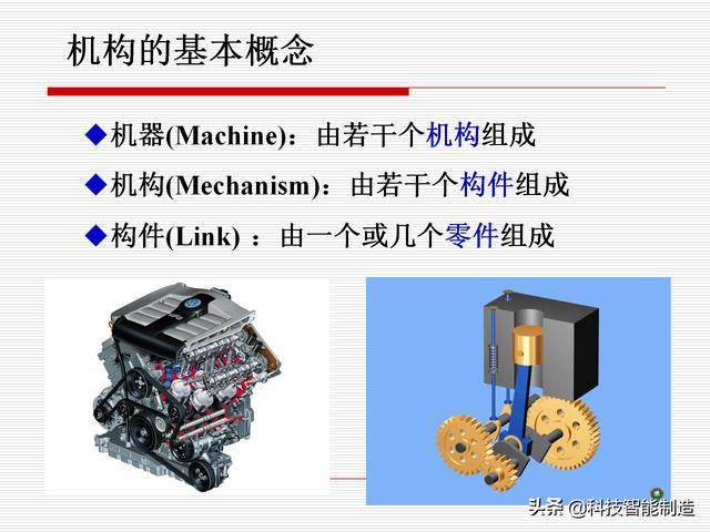 機(jī)構(gòu)運(yùn)動(dòng)簡(jiǎn)圖，機(jī)構(gòu)自由度及計(jì)算，機(jī)構(gòu)的基本概念知識(shí)