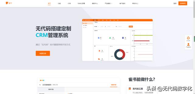低代碼開發(fā)平臺有哪些？（低代碼開發(fā)平臺有哪些開源）