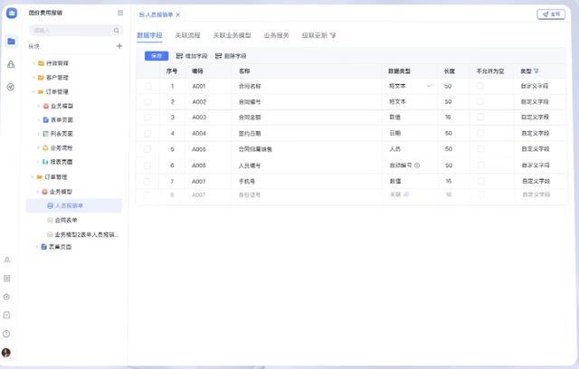 盤點國內低代碼平臺（盤點國內低代碼平臺的軟件）