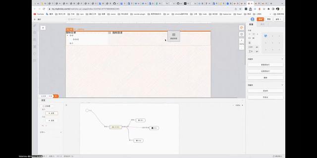 低代碼頁(yè)面如何布局？（低代碼頁(yè)面如何布局設(shè)計(jì)）