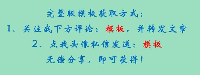 加班一周開發(fā)了報(bào)表系統(tǒng)，這個(gè)低代碼免費(fèi)IT報(bào)表神器太好用了（報(bào)表源碼）