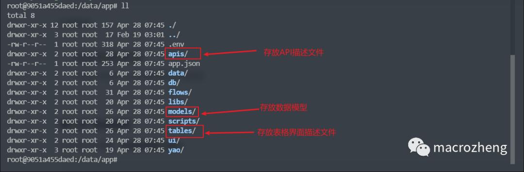 推薦一款管理系統(tǒng)專用低代碼工具，一天開發(fā)一個系統(tǒng)不是夢（低代碼平臺開發(fā)應(yīng)用系統(tǒng)）
