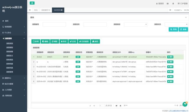26個最佳開源免費的OA辦公自動化系統(tǒng)，接私活創(chuàng)業(yè)拿去改改（免費開源oa系統(tǒng)代碼）