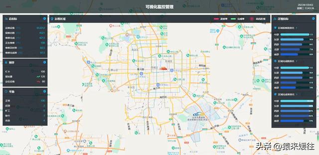 無極低碼：100套大屏可視化源碼，包含多個行業(yè)（無極平臺）