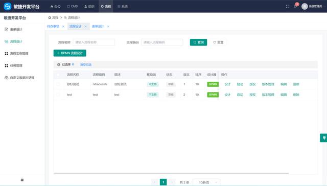 26個最佳開源免費的OA辦公自動化系統(tǒng)，接私活創(chuàng)業(yè)拿去改改（免費開源oa系統(tǒng)代碼）