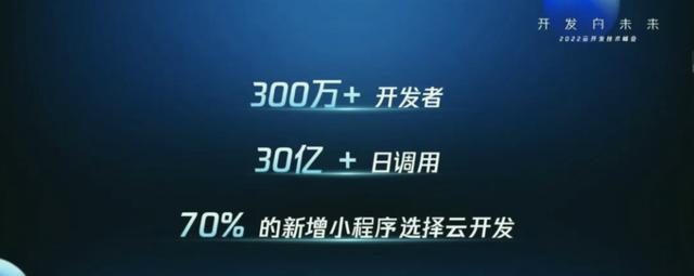 騰訊云聯(lián)合微信推出云開發(fā) 2.0 平臺，低代碼“微搭”升級（騰訊云也瞄準了微信生態(tài),推出一系列小程序開發(fā)工具）