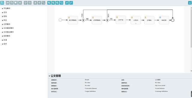 26個最佳開源免費的OA辦公自動化系統(tǒng)，接私活創(chuàng)業(yè)拿去改改（免費開源oa系統(tǒng)代碼）