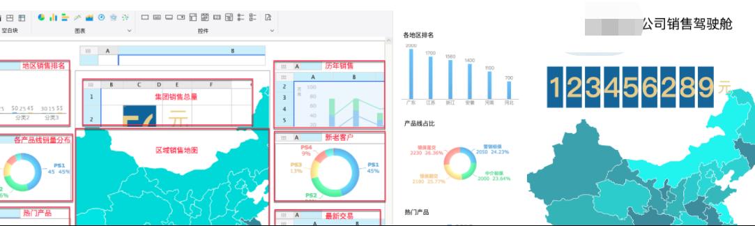 這個(gè)低代碼報(bào)表開發(fā)平臺(tái)，操作類似Excel，用好了不需要加班（低代碼開發(fā)平臺(tái)介紹）