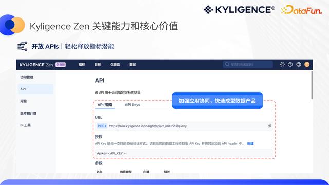 低代碼指標(biāo)平臺(tái)，構(gòu)建人人可用的敏捷指標(biāo)工具（低代碼啥意思）