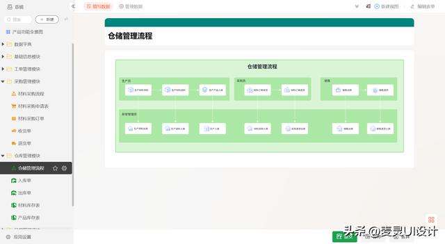 如何理解低代碼平臺物理建模和數(shù)據(jù)建模（如何理解低代碼平臺物理建模和數(shù)據(jù)建模的關(guān)系）