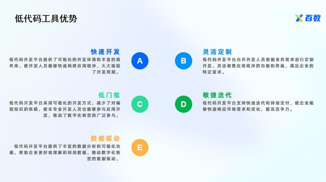 低代碼代理商選對合作對象，和靠譜的低代碼攜手共進(jìn)（低代碼平臺的實現(xiàn)方式）