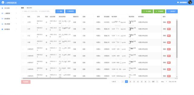 26個最佳開源免費的OA辦公自動化系統(tǒng)，接私活創(chuàng)業(yè)拿去改改（免費開源oa系統(tǒng)代碼）