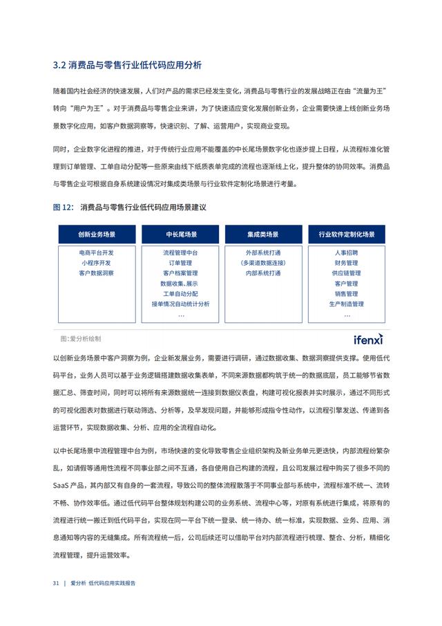 2022年低代碼領(lǐng)域應(yīng)用實(shí)踐報(bào)告（低代碼重塑企業(yè)數(shù)字化生產(chǎn)力）（“低代碼開發(fā)”會(huì)是企業(yè)數(shù)字化轉(zhuǎn)型的理想選擇嗎）