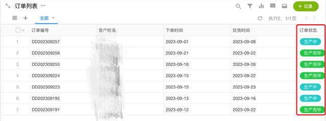 我用低代碼平臺(tái)，搭建了一套管理系統(tǒng)（我用低代碼平臺(tái),搭建了一套管理系統(tǒng)英語(yǔ)）
