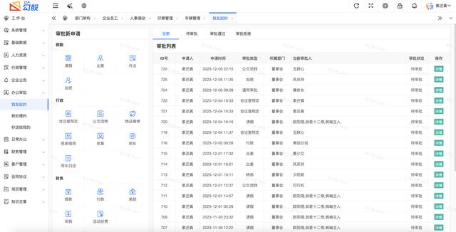 26個最佳開源免費的OA辦公自動化系統(tǒng)，接私活創(chuàng)業(yè)拿去改改（免費開源oa系統(tǒng)代碼）