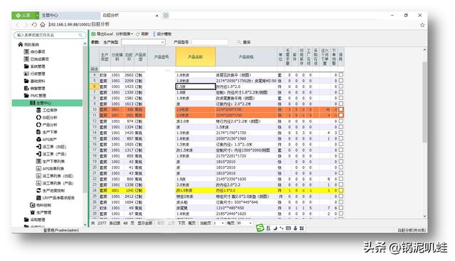云表：【建議收藏】什么是低代碼？一分鐘掌握低代碼開發(fā)（低代碼啥意思）