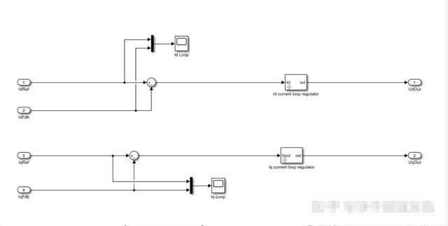 Simulink搭建的仿真模型都運用在哪些領(lǐng)域？（simulink模型仿真步驟）