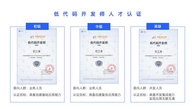 宜搭受邀參加第三屆中國(guó)計(jì)算機(jī)教育大會(huì)，發(fā)布低代碼產(chǎn)學(xué)合作計(jì)劃