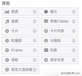前端效率提升，Baidu開(kāi)源低代碼前端框架——amis（百度開(kāi)源前端框架）