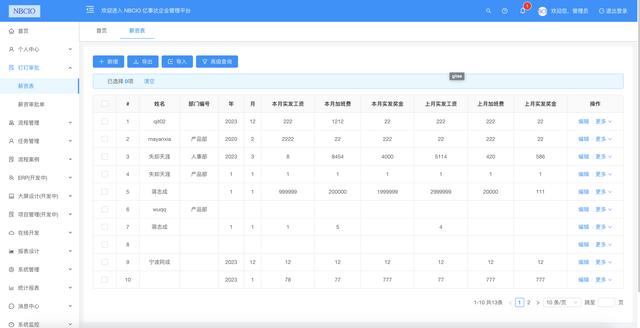 26個最佳開源免費的OA辦公自動化系統(tǒng)，接私活創(chuàng)業(yè)拿去改改（免費開源oa系統(tǒng)代碼）