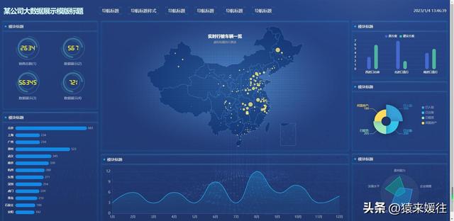無極低碼：100套大屏可視化源碼，包含多個行業(yè)（無極平臺）