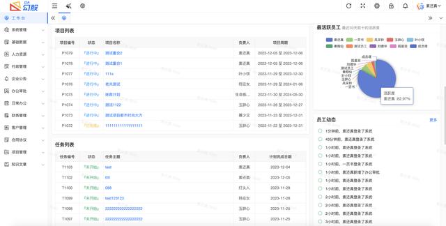 26個最佳開源免費的OA辦公自動化系統(tǒng)，接私活創(chuàng)業(yè)拿去改改（免費開源oa系統(tǒng)代碼）
