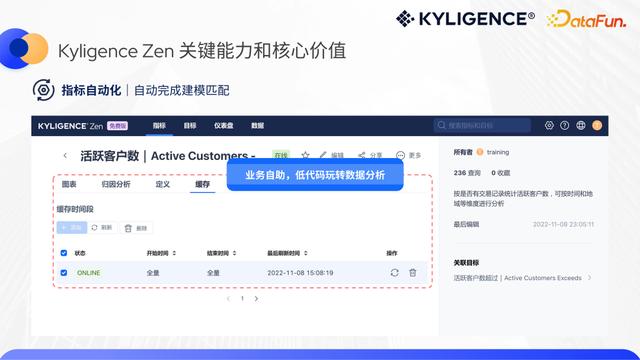 低代碼指標(biāo)平臺(tái)，構(gòu)建人人可用的敏捷指標(biāo)工具（低代碼啥意思）