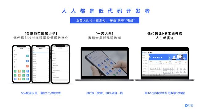 宜搭受邀參加第三屆中國(guó)計(jì)算機(jī)教育大會(huì)，發(fā)布低代碼產(chǎn)學(xué)合作計(jì)劃