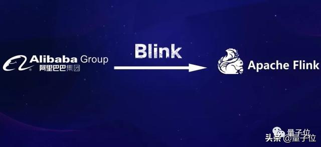 阿里開源實(shí)時(shí)計(jì)算平臺(tái)Blink，能讓計(jì)算延遲降至毫秒級(jí)｜技術(shù)詳解（阿里實(shí)時(shí)計(jì)算開發(fā)平臺(tái)）