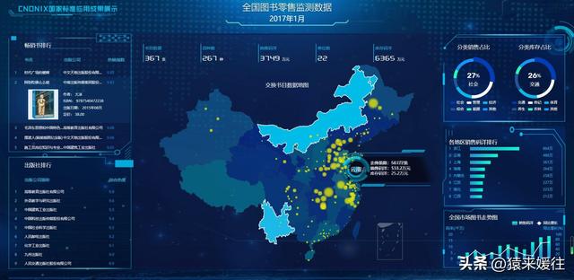 無極低碼：100套大屏可視化源碼，包含多個行業(yè)（無極平臺）