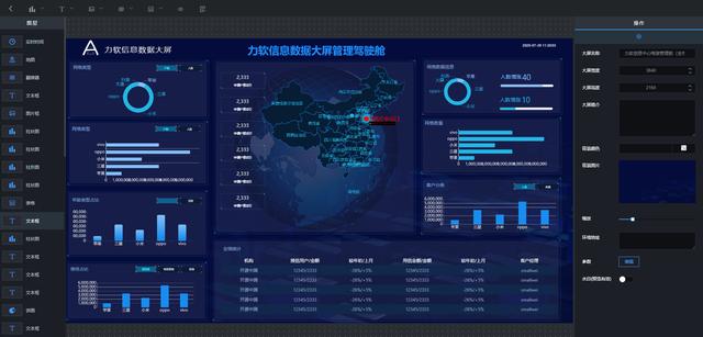 低代碼平臺搭建CRM 加速重構(gòu)業(yè)務模式（低代碼平臺搭建crm 加速重構(gòu)業(yè)務模式）