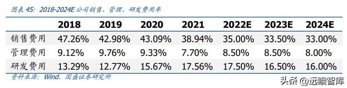 OA 行業(yè)開拓者，致遠(yuǎn)互聯(lián)：低代碼、云與信創(chuàng)，開啟成長新曲線（致遠(yuǎn)互聯(lián)oa系統(tǒng)）